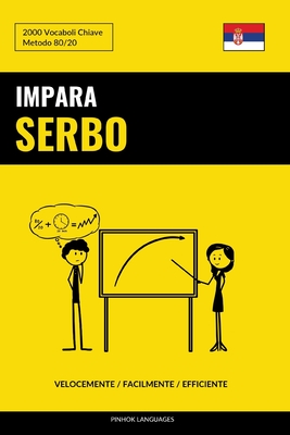 Impara il Serbo - Velocemente / Facilmente / Efficiente: 2000 Vocaboli Chiave Cover Image
