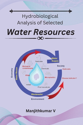 Hydrobiological analysis of selected water resources