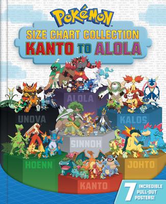 Alola Region Poster Book (Pokémon)