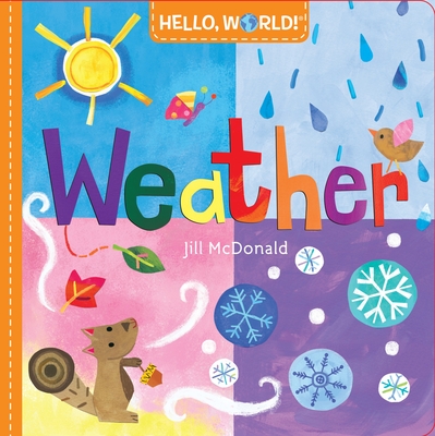 Hello, World! Weather Cover Image