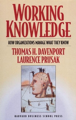 Cover for Working Knowledge
