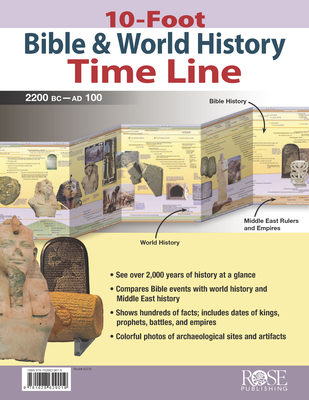 10-Foot Bible & World History Time Line Cover Image
