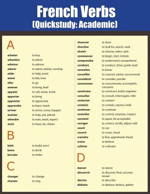 List Of Verbs In French