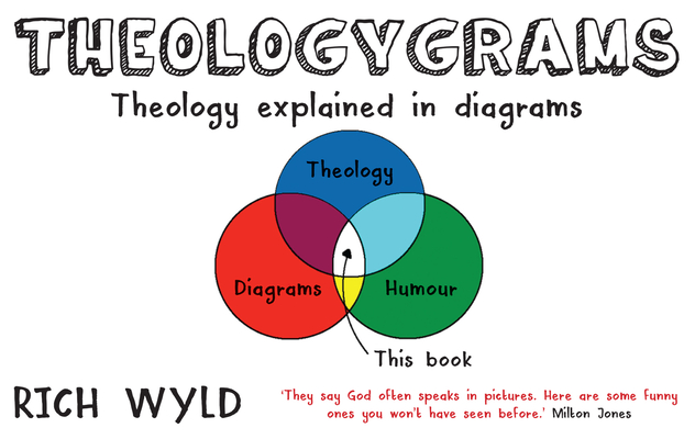 Theologygrams: Theology Explained in Diagrams By Rich Wyld Cover Image