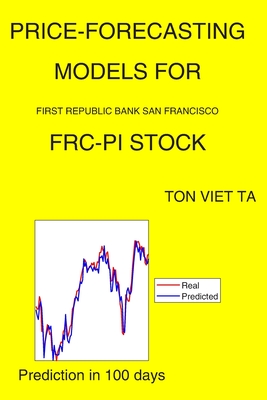 Price-Forecasting Models for First Republic Bank San Francisco FRC-PI Stock Cover Image