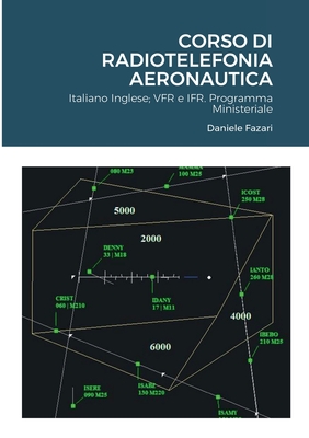 Corso Di Radiotelefonia Aeronautica Radiotelefonia Italiano