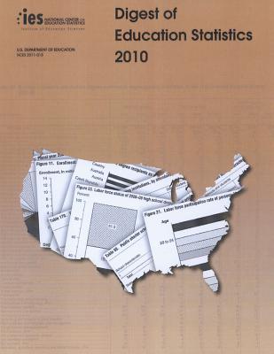 Digest of Education Statistics Cover Image
