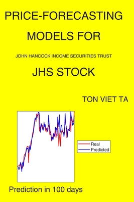 Price-Forecasting Models for John Hancock Income Securities Trust JHS Stock By Ton Viet Ta Cover Image