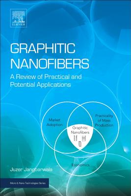 Graphitic Nanofibers: A Review of Practical and Potential Applications Cover Image