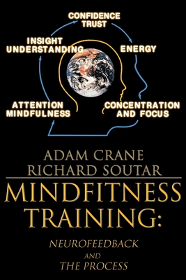 MindFitness Training: Neurofeedback and the Process, Consciousness, Self-Renewal, and the Technology of Self-Knowledge Cover Image