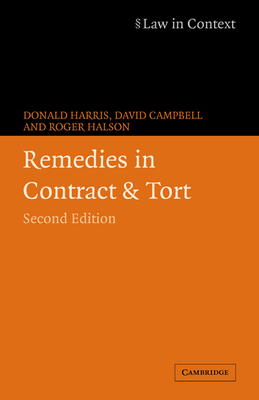 contract remedies
