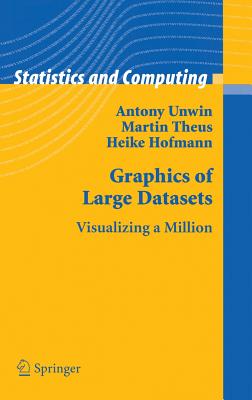 Graphics of Large Datasets: Visualizing a Million (Statistics and Computing)