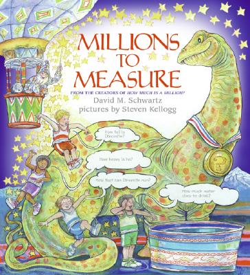 Millions to Measure Cover Image