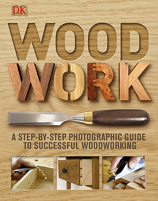 Cover for Woodwork