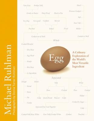 Egg: A Culinary Exploration of the World's Most Versatile Ingredient By Michael Ruhlman Cover Image