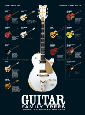 Guitar Family Trees: The History of the World's Most Iconic Guitars By Terry Burrows Cover Image