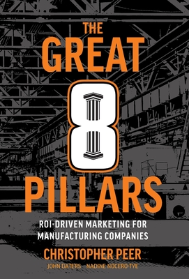 The Great 8 Pillars: ROI-Driven Marketing for Manufacturing Companies Cover Image