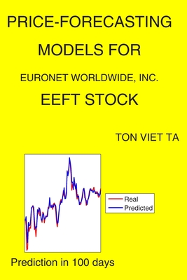 Price-Forecasting Models for Euronet Worldwide, Inc. EEFT Stock Cover Image