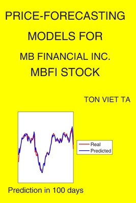 Price-Forecasting Models for MB Financial Inc. MBFI Stock Cover Image