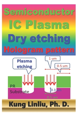 Semiconductor IC Plasma Dry Etching Hologram pattern Cover Image