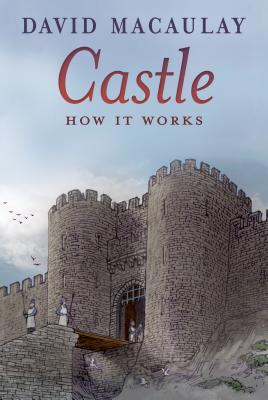 Castle: How It Works Cover Image