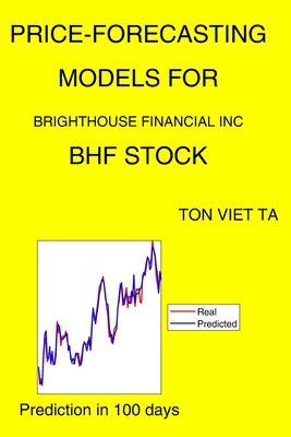 Price-Forecasting Models for Brighthouse Financial Inc BHF Stock (John Maynard Keynes)