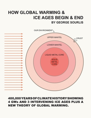How Global Warming & Ice Ages Begin & End By George Sourlis Cover Image