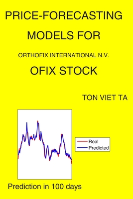 Price-Forecasting Models for Orthofix International N.V. OFIX Stock Cover Image