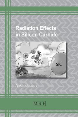 Radiation Effects in Silicon Carbide (Materials Research Foundations #6) Cover Image