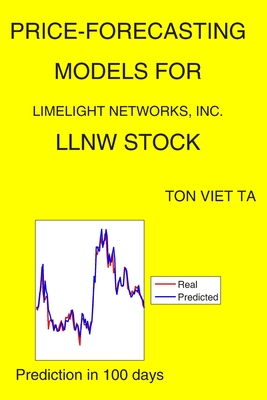 Price-Forecasting Models for Limelight Networks, Inc. LLNW Stock Cover Image