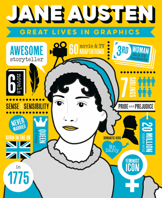 Great Lives in Graphics: Jane Austen By Button Books Cover Image