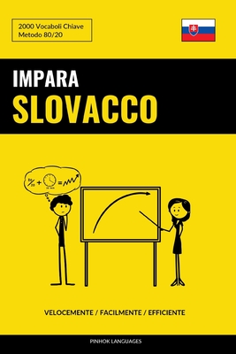 Impara lo Slovacco - Velocemente / Facilmente / Efficiente: 2000 Vocaboli Chiave Cover Image