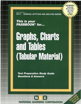 General Aptitude and Abilities: Basic Scholastic Aptitude Test (Bsat) :  Passbooks Study Guide (Other)