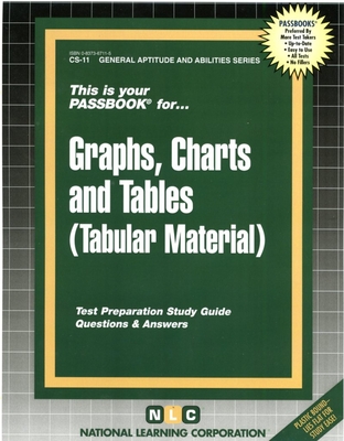 Basic Scholastic Aptitude Test (BSAT) (CS-49): Passbooks Study Guide  (General Aptitude and Abilities Series #49) (Paperback)