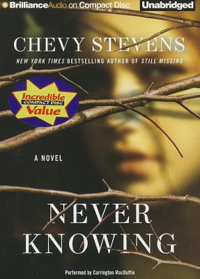 Cover for Never Knowing