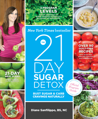 The 21-Day Sugar Detox: Bust Sugar and Carb Cravings Naturally By Diane Sanfilippo Cover Image
