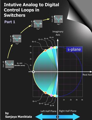 Intuitive Analog to Digital Control Loops in Switchers: Part 1 Cover Image