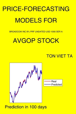 Price-Forecasting Models for Broadcom Inc 8% Prf Undated USD 1000 Ser A AVGOP Stock By Ton Viet Ta Cover Image
