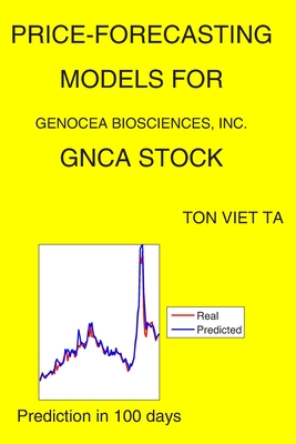 Price-Forecasting Models for Genocea Biosciences, Inc. GNCA Stock Cover Image