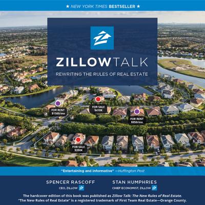 Zillow Real Estate