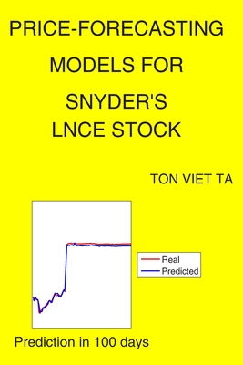 Price-Forecasting Models for Snyder's LNCE Stock Cover Image