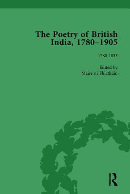 The Poetry of British India, 1780-1905 Vol 1 Cover Image