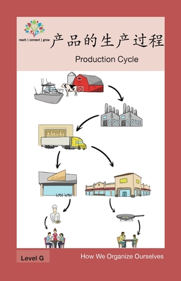 产品的生产过程: Production Cycle (How We Organize Ourselves) Cover Image