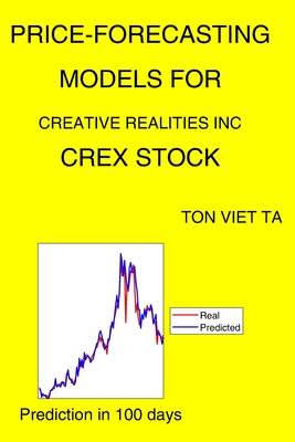 Price-Forecasting Models for Creative Realities Inc CREX Stock Cover Image