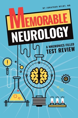 Memorable Neurology Cover Image