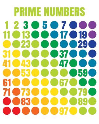 Prime Numbers: Rainbow Dots with Primes 1-100 for Math Teachers Students - College Ruled 150 pages 8x10 Cover Image