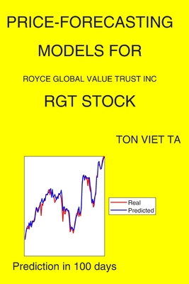Price-Forecasting Models for Royce Global Value Trust Inc RGT Stock By Ton Viet Ta Cover Image