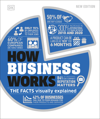 How Business Works (How Things Work) By DK Cover Image