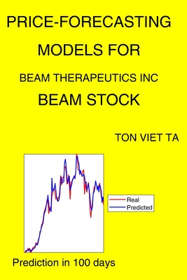 Price-Forecasting Models for Beam Therapeutics Inc BEAM Stock Cover Image