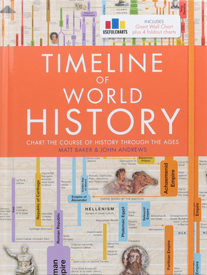 Timeline of World History By Matt Baker (Editor), John Andrews (Editor) Cover Image
